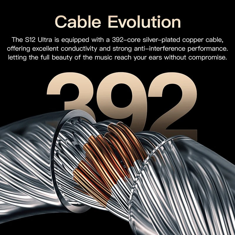 Letshuoer S12 Ultra 14.8mm Planar Driver IEM