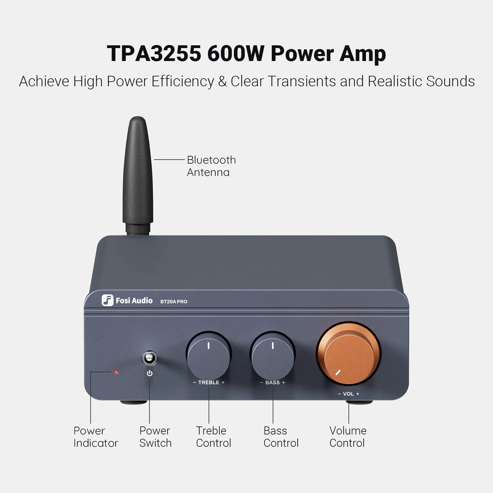 Fosi Audio BT20A Pro 2-Channel Bluetooth Power Amplifier For Speakers