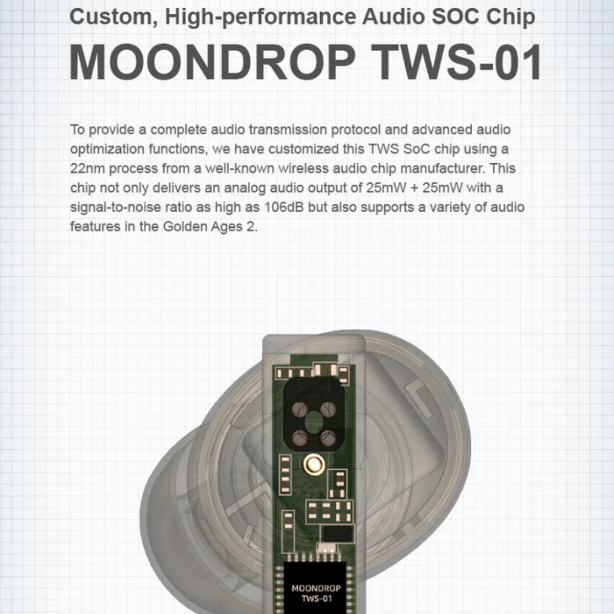 MOONDROP Golden Ages 2 Planar Driver True Wireless Earbuds