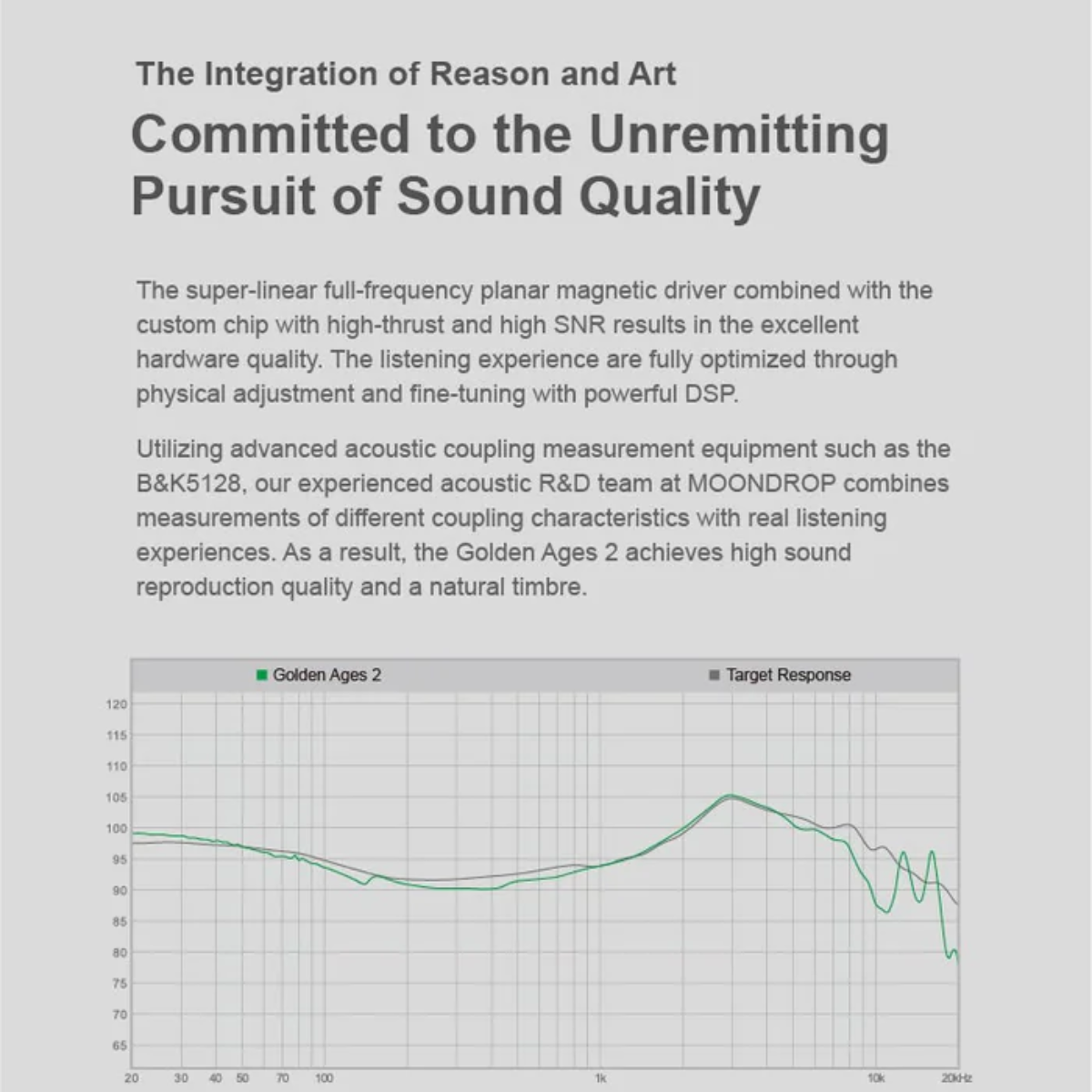 MOONDROP Golden Ages 2 Planar Driver True Wireless Earbuds