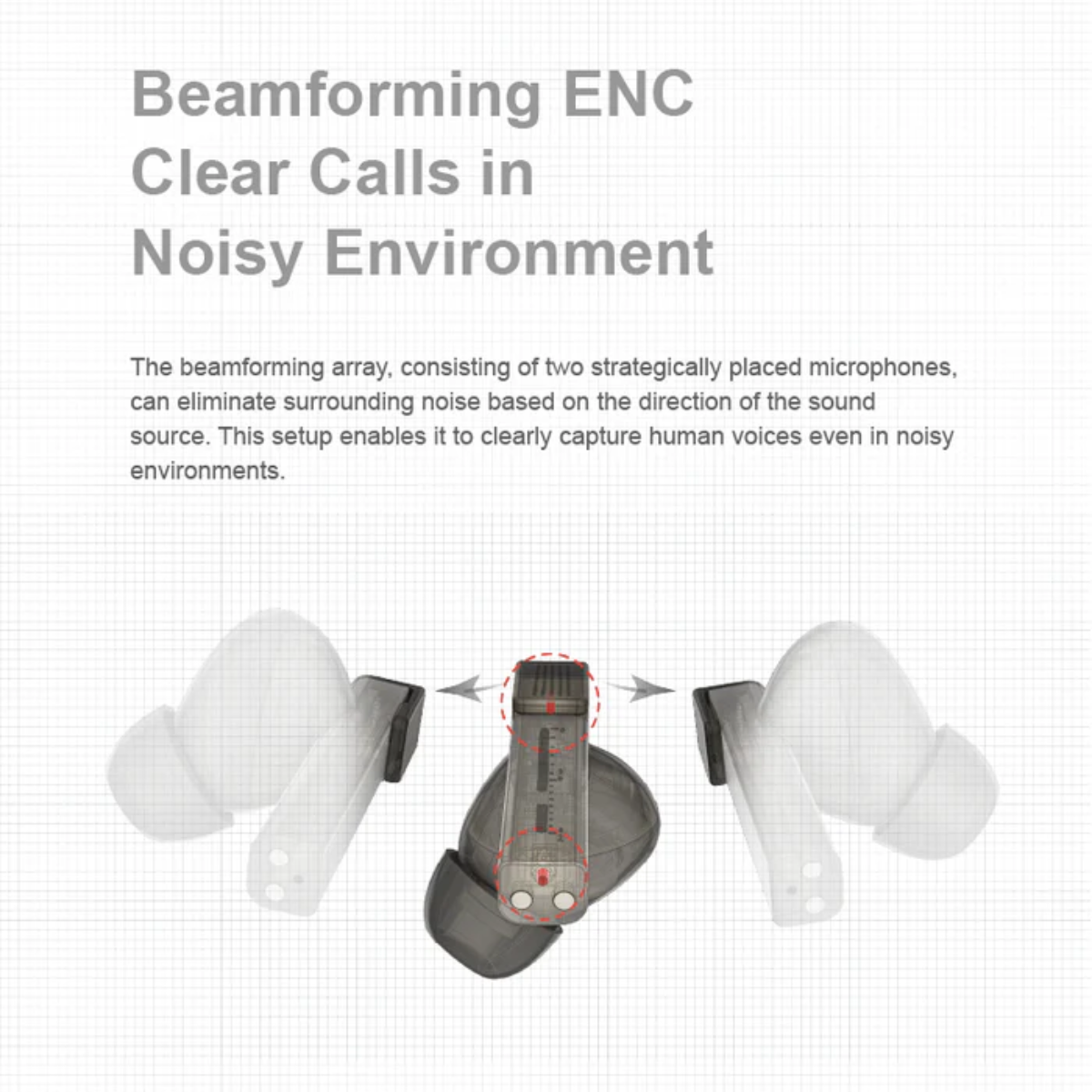 MOONDROP Golden Ages 2 Planar Driver True Wireless Earbuds