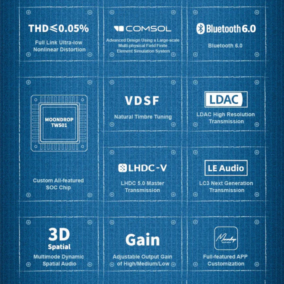 MOONDROP Golden Ages 2 Planar Driver True Wireless Earbuds