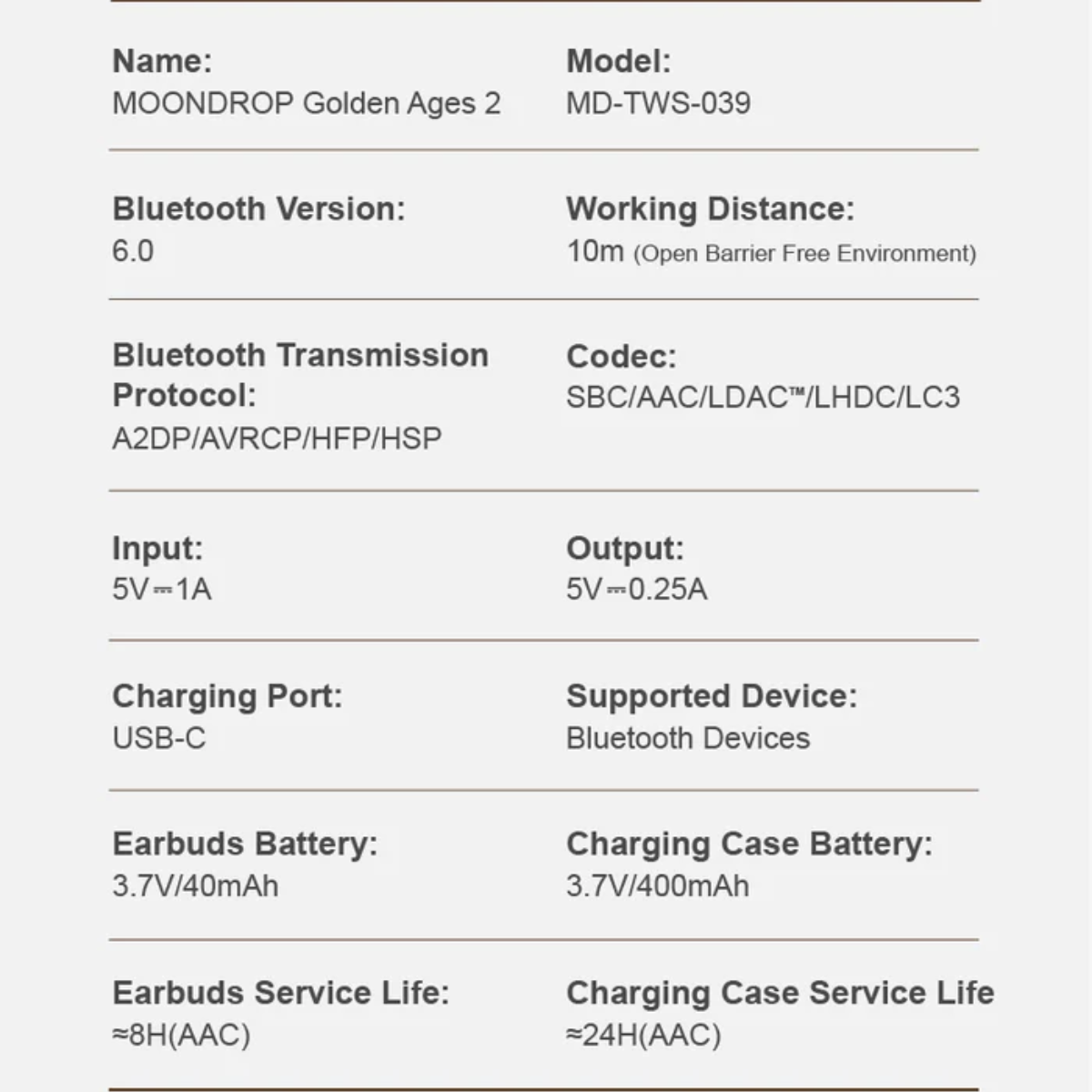 MOONDROP Golden Ages 2 Planar Driver True Wireless Earbuds