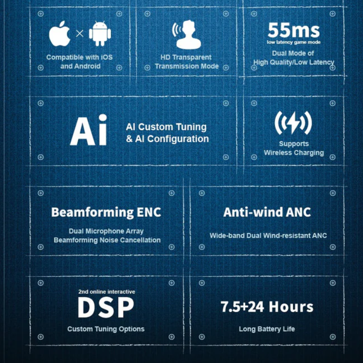MOONDROP Golden Ages 2 Planar Driver True Wireless Earbuds