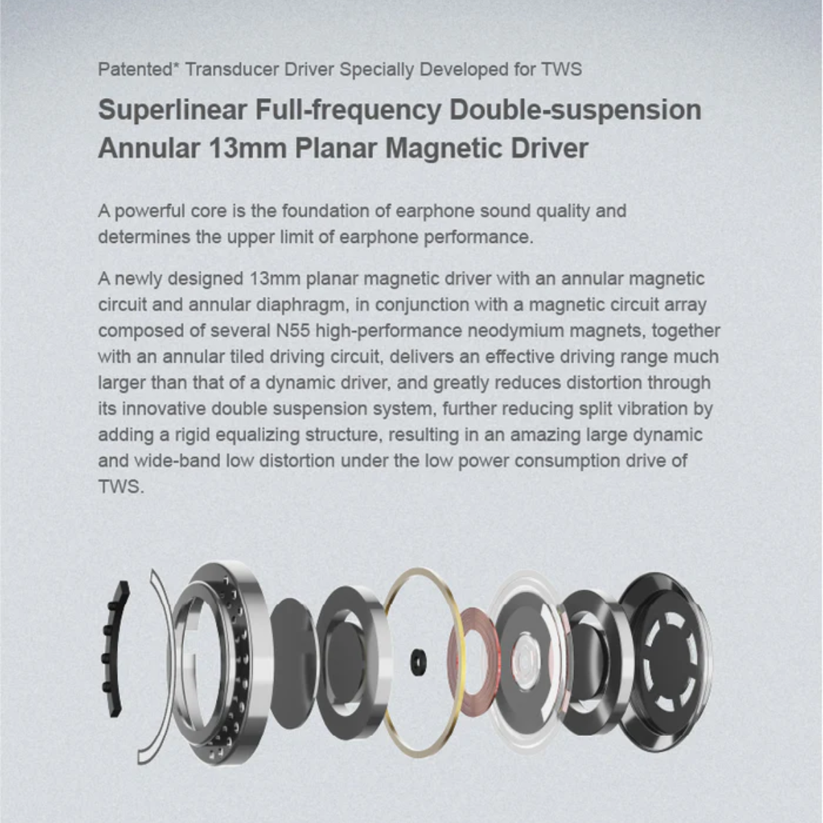 MOONDROP Golden Ages 2 Planar Driver True Wireless Earbuds