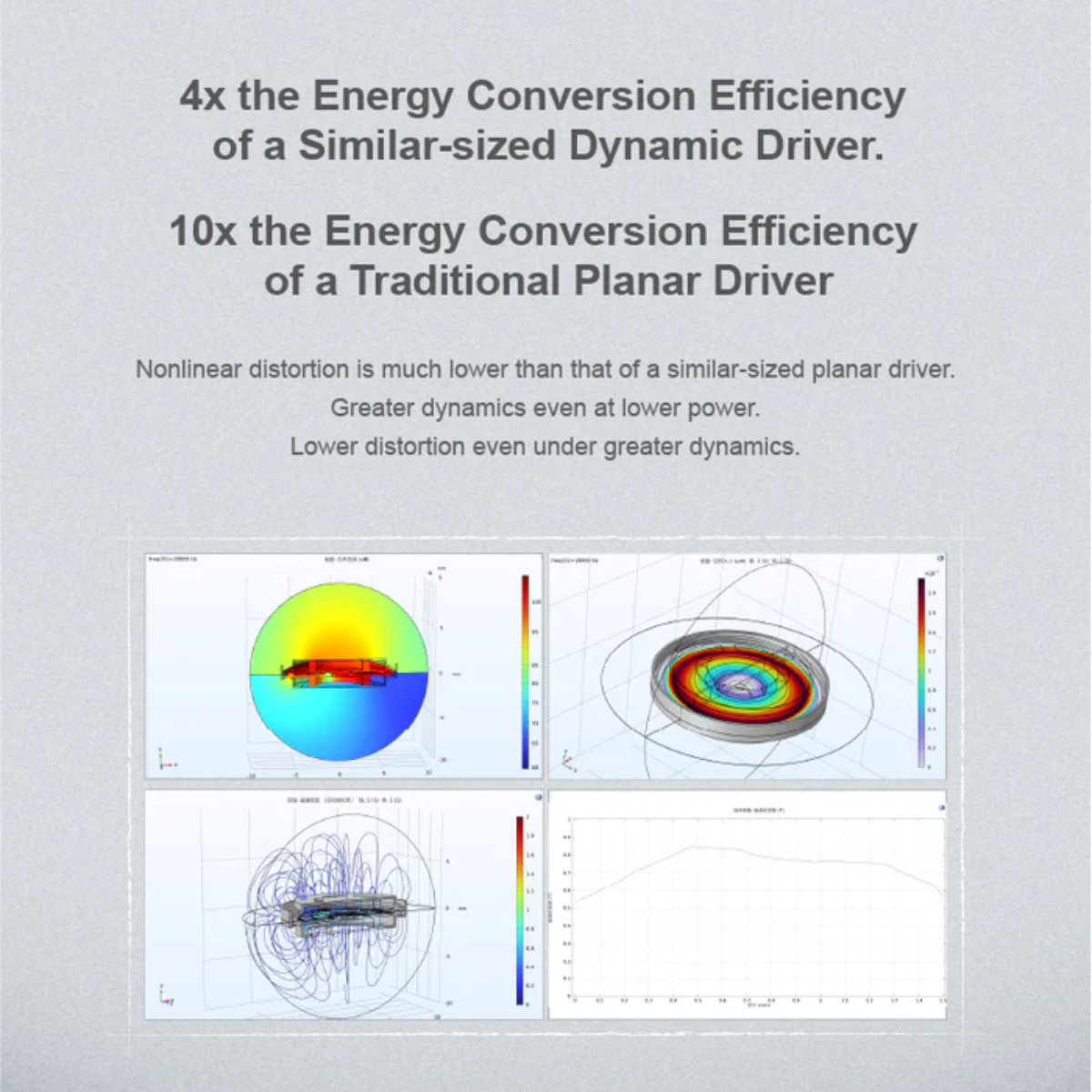 MOONDROP Golden Ages 2 Planar Driver True Wireless Earbuds