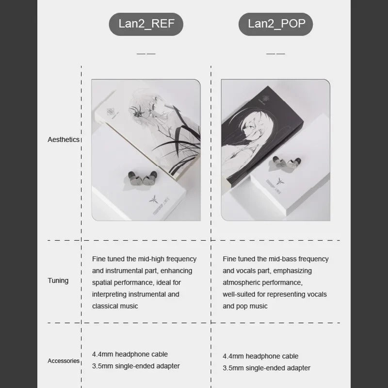 MOONDROP LAN II IEM