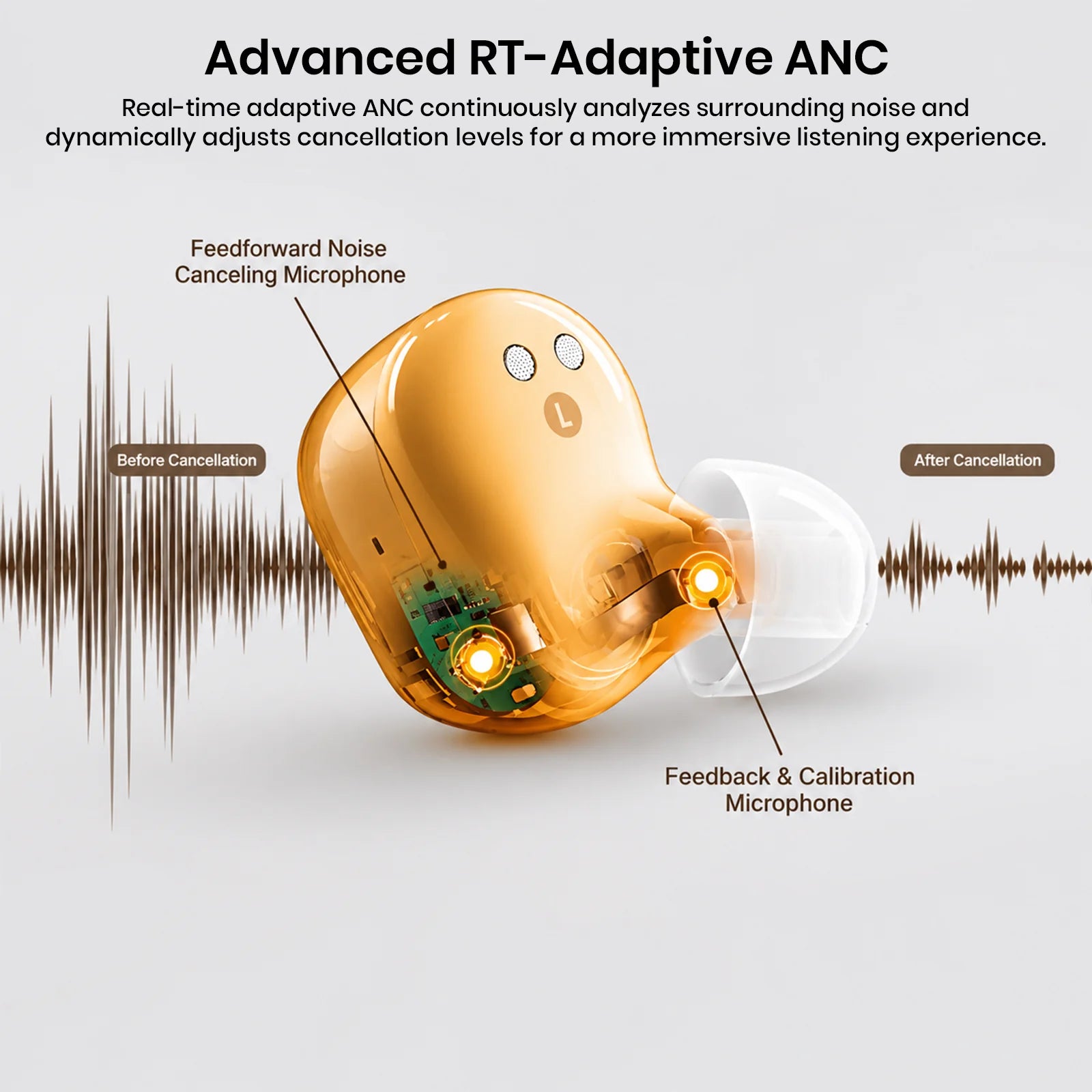 MOONDROP Pudding Adaptive ANC True Wireless Earbuds