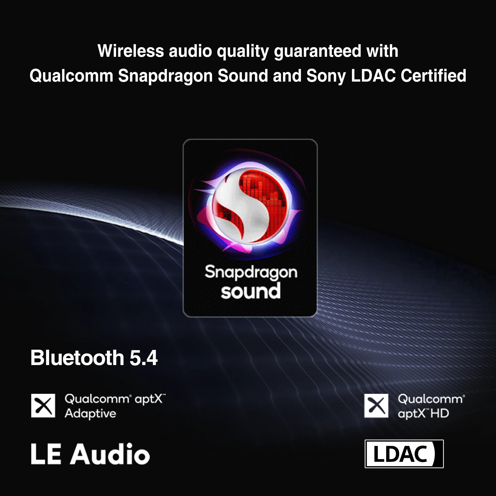 Questyle SIGMA Pro Flagship Wireless Hi-Res Lossless Portable DAC & Amp