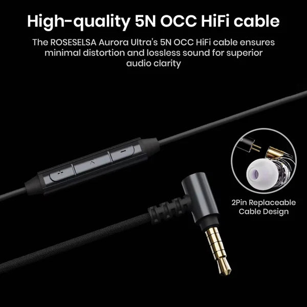 ROSESELSA AURORA Ultra IEM - The Audio Store