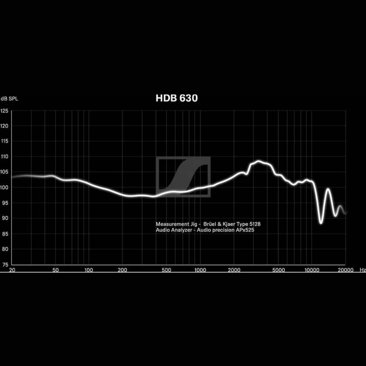 Sennheiser HDB 630 Audiophile Grade Active Noise-Cancelling Wireless Headphones