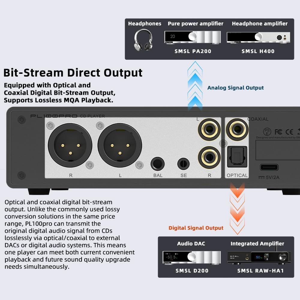 SMSL PL100 Pro CD Player