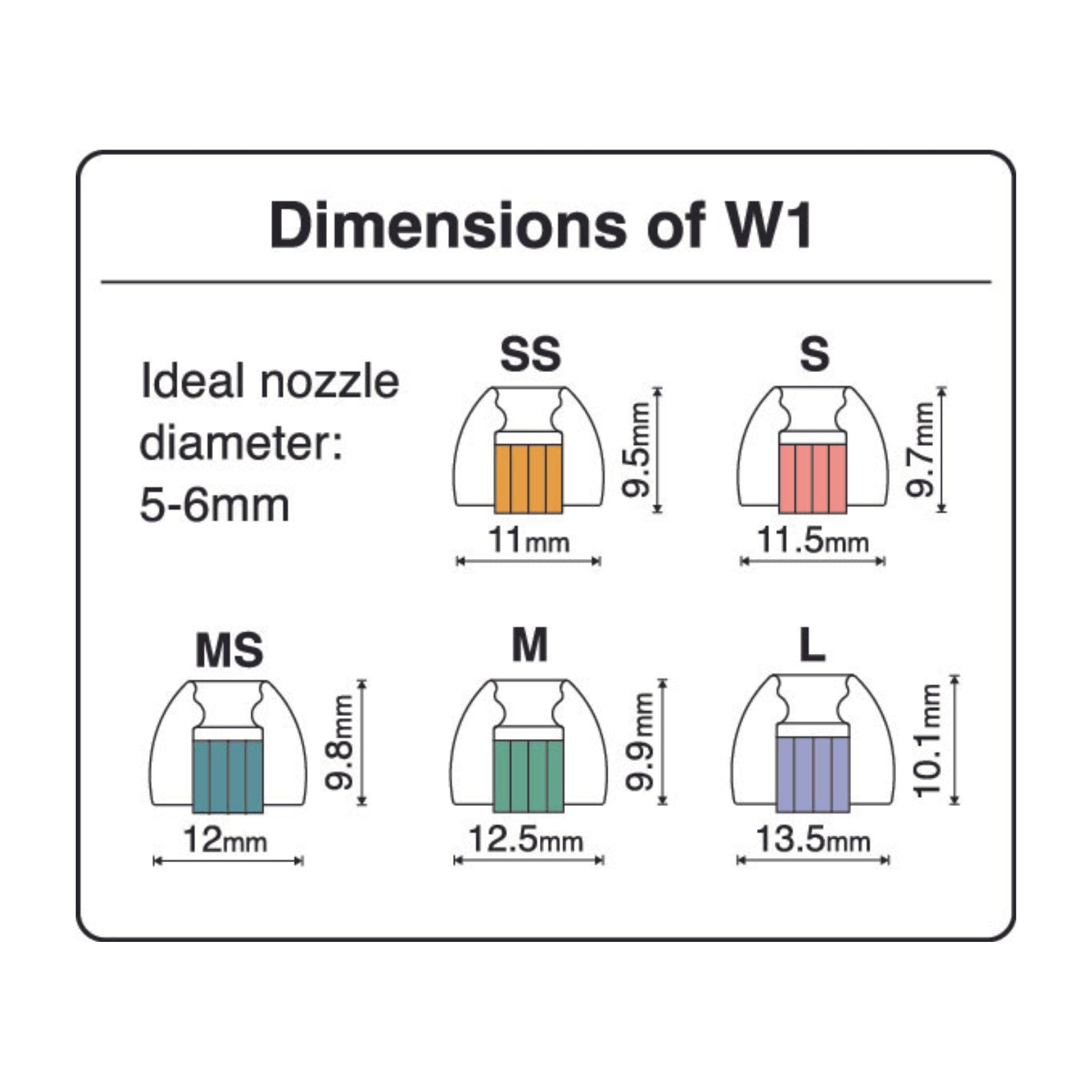 SpinFit W1 Silicone Eartips For IEM - The Audio Store