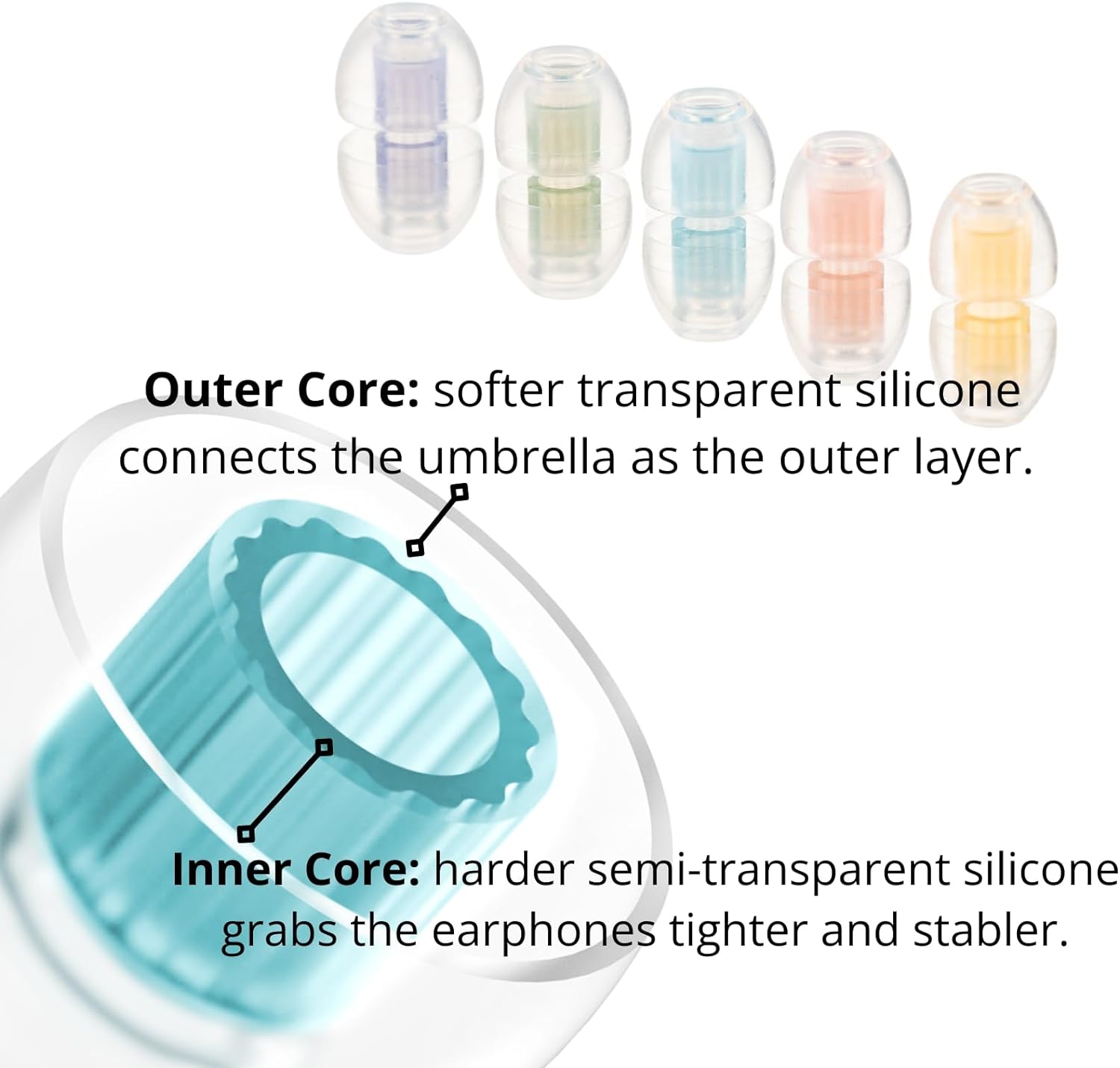 SpinFit W1 Silicone Eartips For IEM - The Audio Store