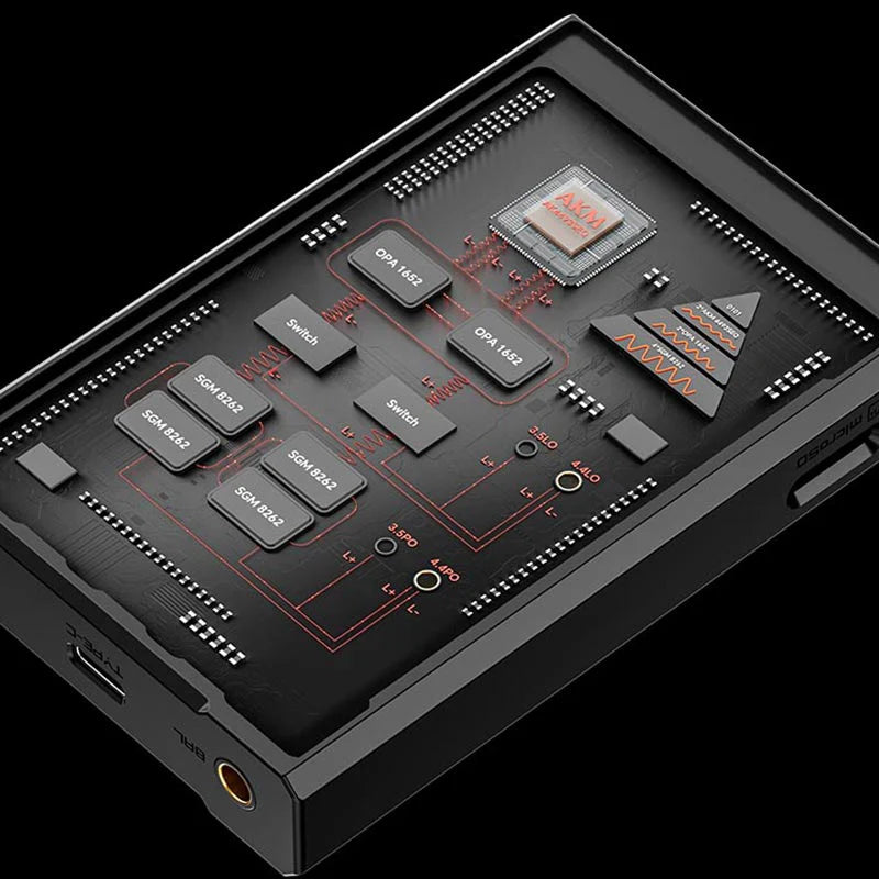 TempoTec Variations V3 Blaze Portable Digital Audio Player