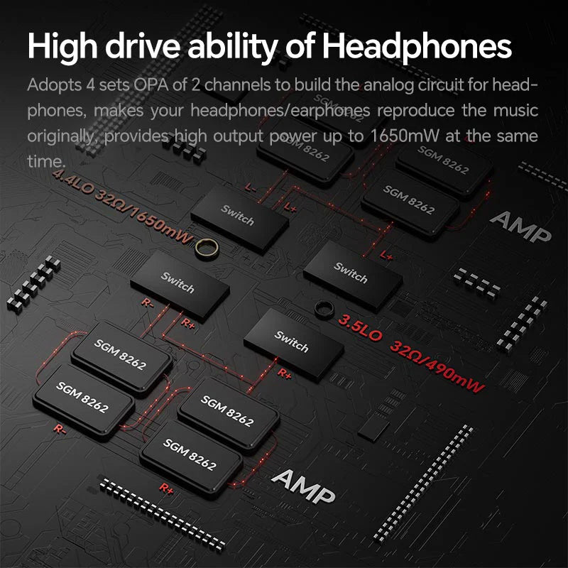 TempoTec Variations V3 Blaze Portable Digital Audio Player