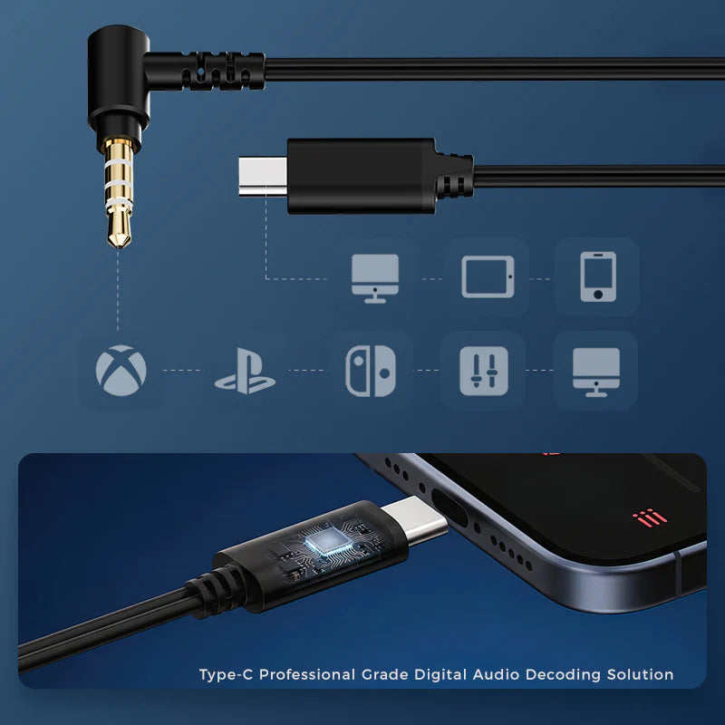 TWISTURA Delta IEM With Mic