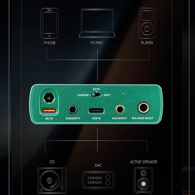 xDuoo XD05T Dual Tube Portable DAC & Headphone Amplifier - The Audio Store