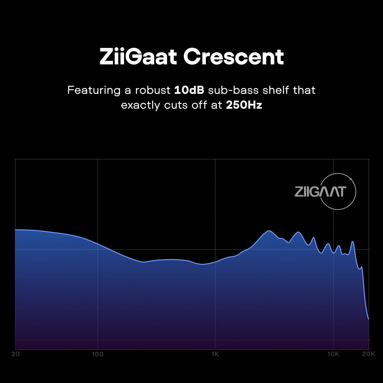 ZiiGaat Crescent IEM