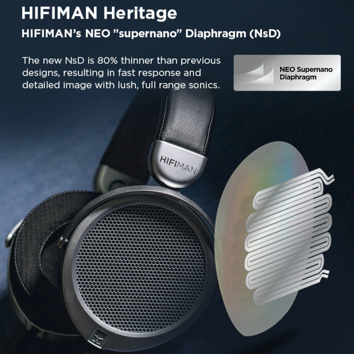 Audio Experience At Home Program - HiFiMAN Deva Pro Planar Magnetic Driver Headphone