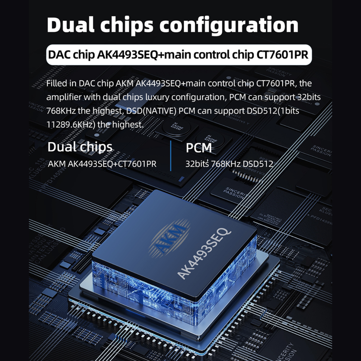 JCALLY AP90 Portable DAC Dongle & Amp