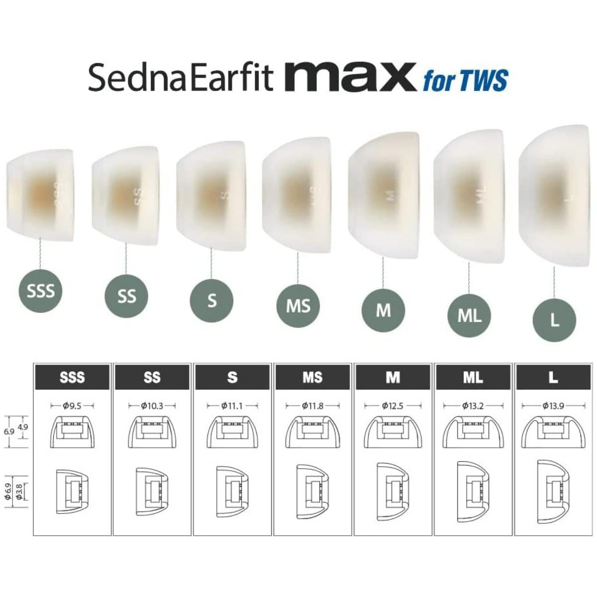 AZLA SednaEarfit MAX Eartips For TWS