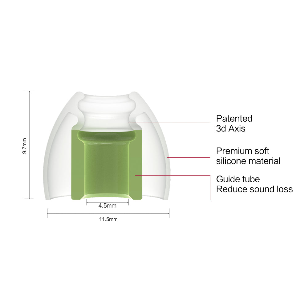 SpinFit CP145 Silicone Eartips