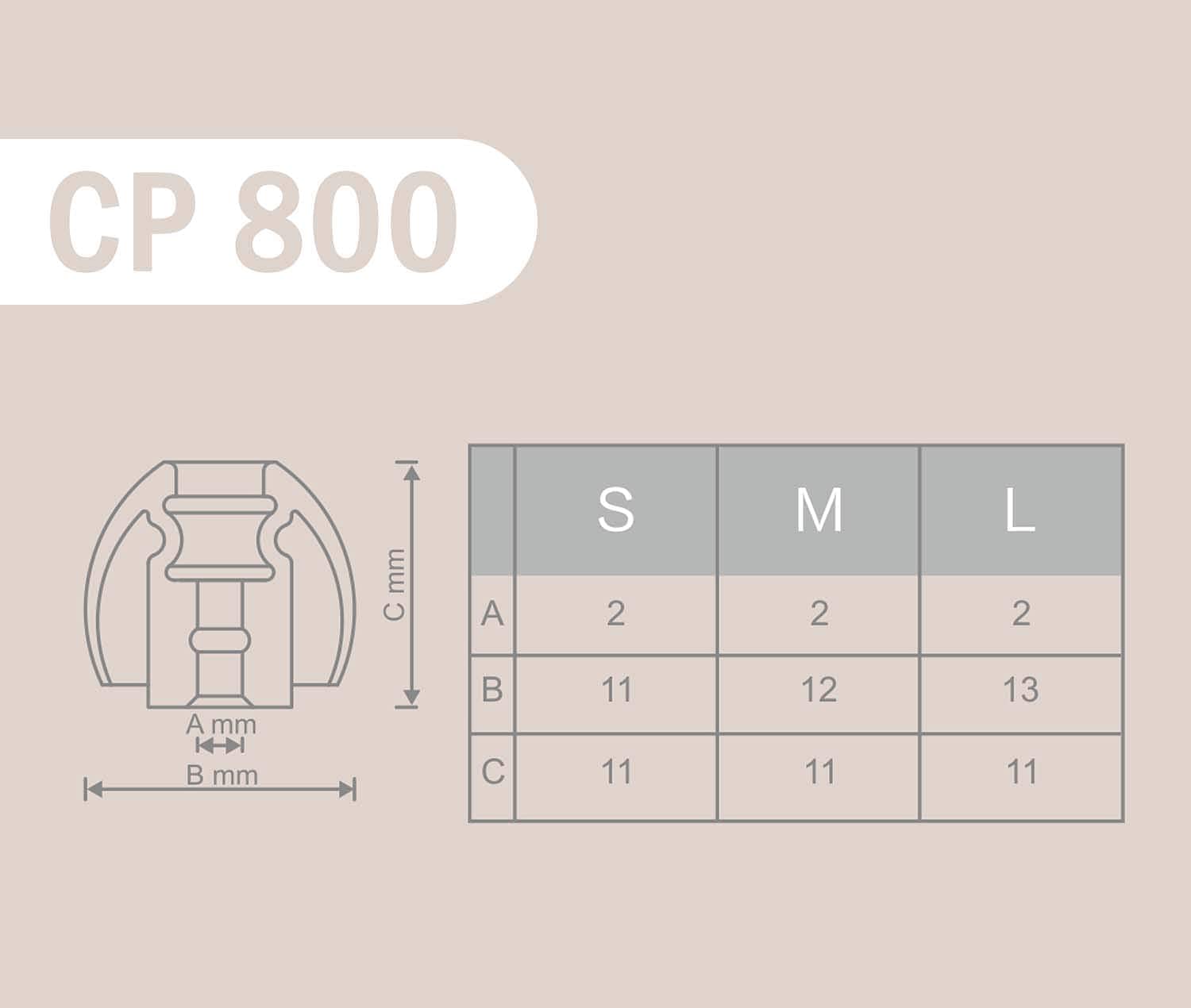 SpinFit CP800 Silicone Eartips