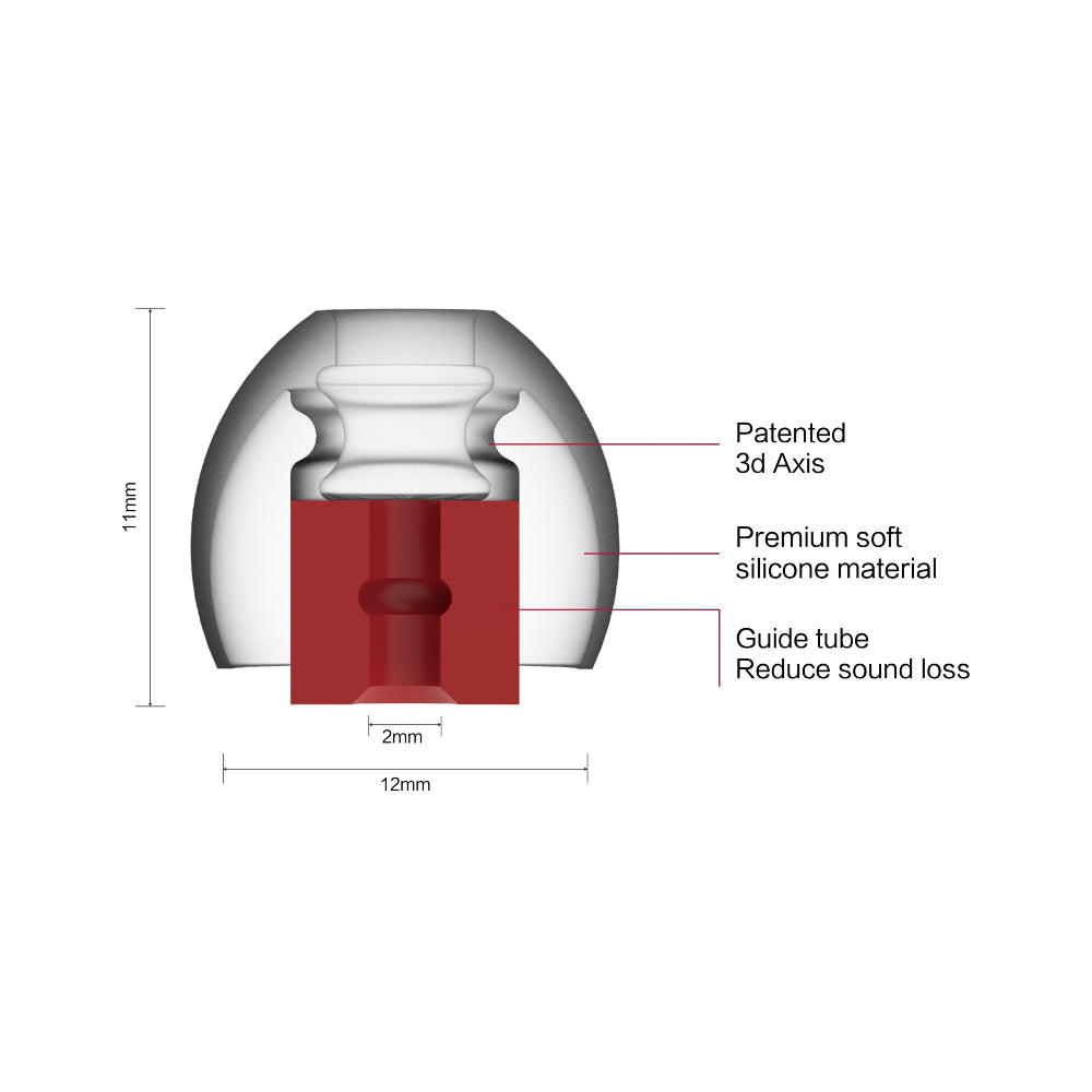 SpinFit CP800 Silicone Eartips
